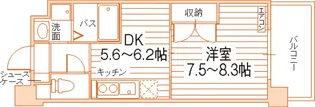 アトーレ野田【5階】の間取り