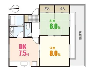 ハイツオオタB棟【1階】の間取り