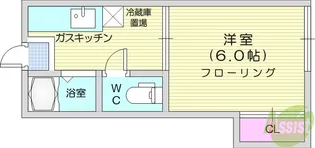 ニシテックハイツ【2階】の間取り