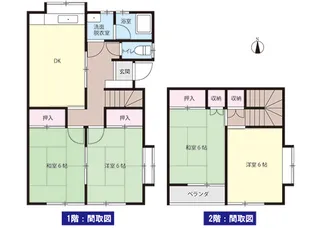 長野県長野市大字栗田【一戸建】の間取り