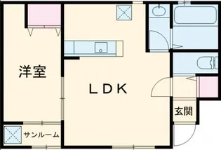 ヒルズ聖籠I【1階】の間取り