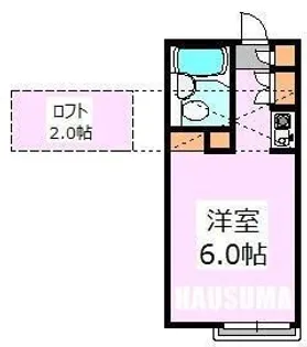 東京都北区西ケ原1【アパート】の間取り
