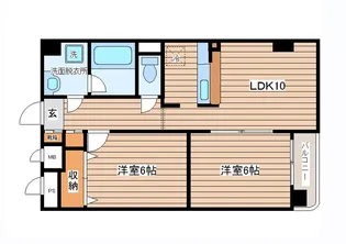 パークサイド上杉公園【1階】の間取り