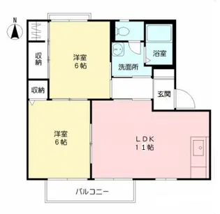 サンフラッツ B【2階】の間取り