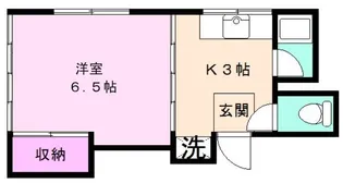 コーポ錦【2階】の間取り