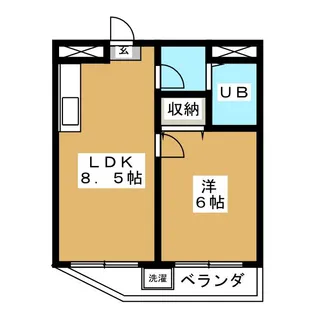 KYM鵜の木【2階】の間取り