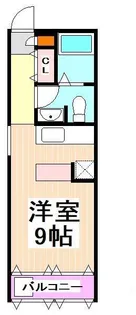 ハウス中屋【2階】の間取り
