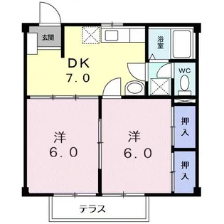 埼玉県さいたま市緑区東浦和2【アパート】の間取り