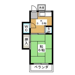 第2ゆたか荘【2階】の間取り