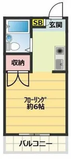 コートニュータウン【2階】の間取り