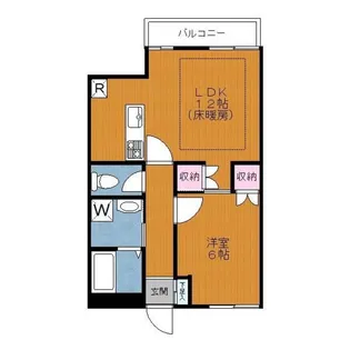 富士見台大沢ビル【4階】の間取り