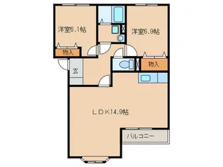 ガーディアン【2階】の間取り