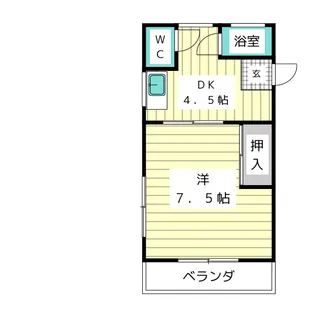 ムーニー古谷【2階】の間取り