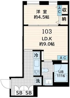 Fullea恵比寿の間取り
