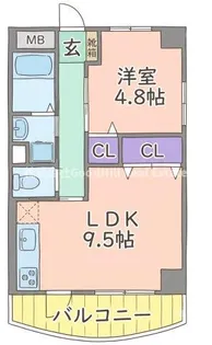 ドイマンション【6階】の間取り