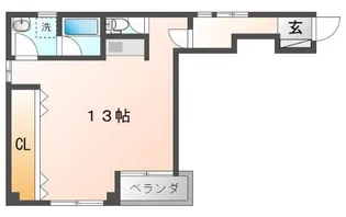 佐々木ビル【2階】の間取り