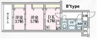 プエルタデルソル【2階】の間取り