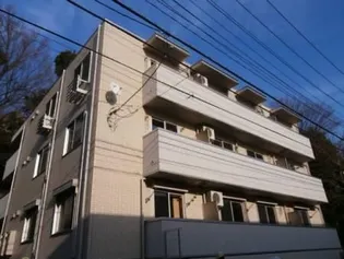 THE FLATS HIYOSHIの画像