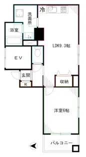 F-stage中野【2階】の間取り