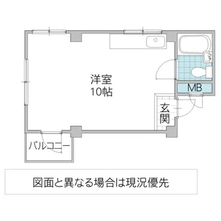 サンライトハイツ【2階】の間取り