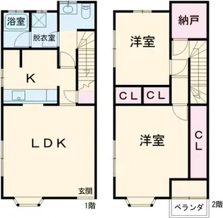 ザ・ジェームスタウン今宮 2号館の間取り