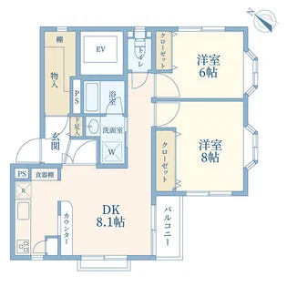 エスプラナード中目黒三番館【2階】の間取り