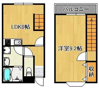 アーバンライフ新賀2【1階】の間取り