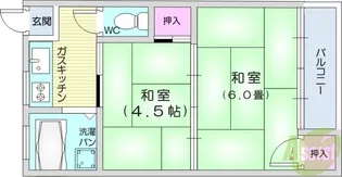 三浦アパート【2階】の間取り