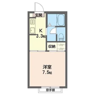 ルネックス【1階】の間取り