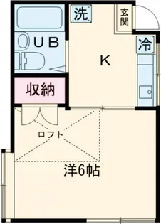 サンケイハイツ篠崎【2階】の間取り