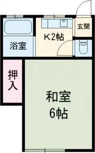 ひまわり荘【2階】の間取り