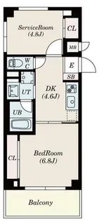S-FORTたまプラーザ【2階】の間取り