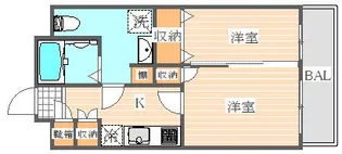 グランフォーレ箱崎アネックス【6階】の間取り