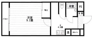 リブハピネス岸根公園【2階】の間取り