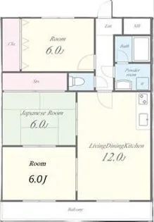 パストラル住道【3階】の間取り