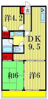 ル・クレール7【4階】の間取り