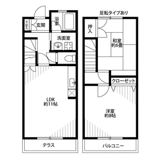 サンステージ斉藤III【1階】の間取り