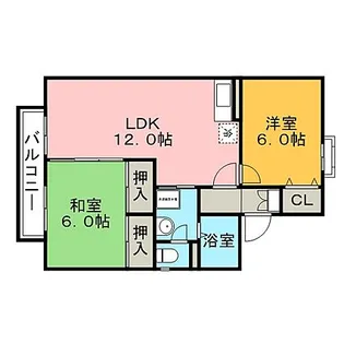 コーポ築揚【2階】の間取り