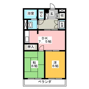 第2レジデンス海野【2階】の間取り