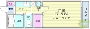 ルミナス青葉ビル【3階】の間取り