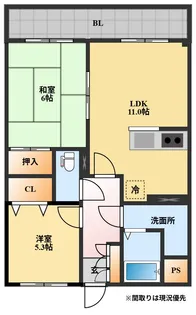 SUNハイツHORIKAWA【3階】の間取り