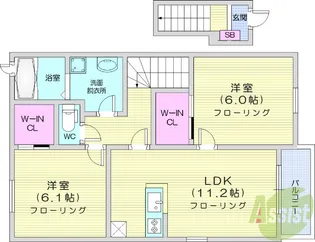 レジデンス青葉3【2階】の間取り