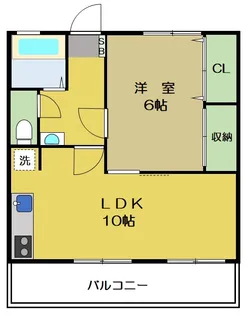 Euforia【1階】の間取り