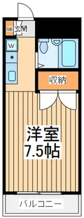 国立矢川マンション【2階】の間取り