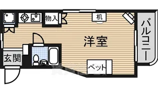 エクセルコート名駅南【2階】の間取り