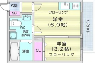 メリディアン国見弐番館【1階】の間取り