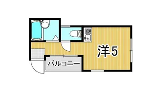 ネオベースII【2階】の間取り