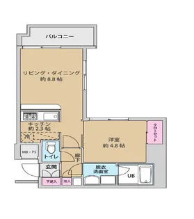 UURコート錦糸町【4階】の間取り