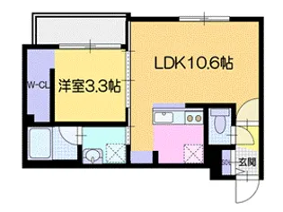 仮)ラ・シュエット千歳末広【1階】の間取り