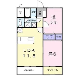 ゾーナ・ヴェルデ【3階】の間取り